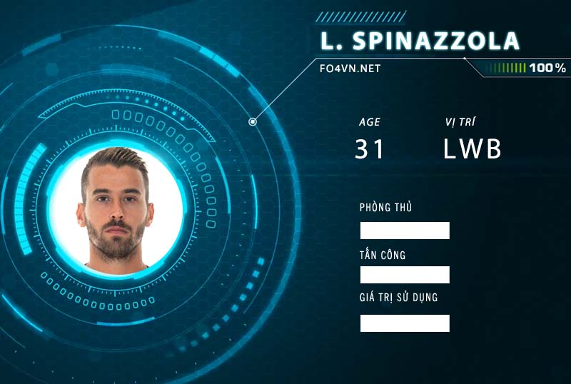 Tiêu điểm FC Online : Leonardo Spinazzola LOL