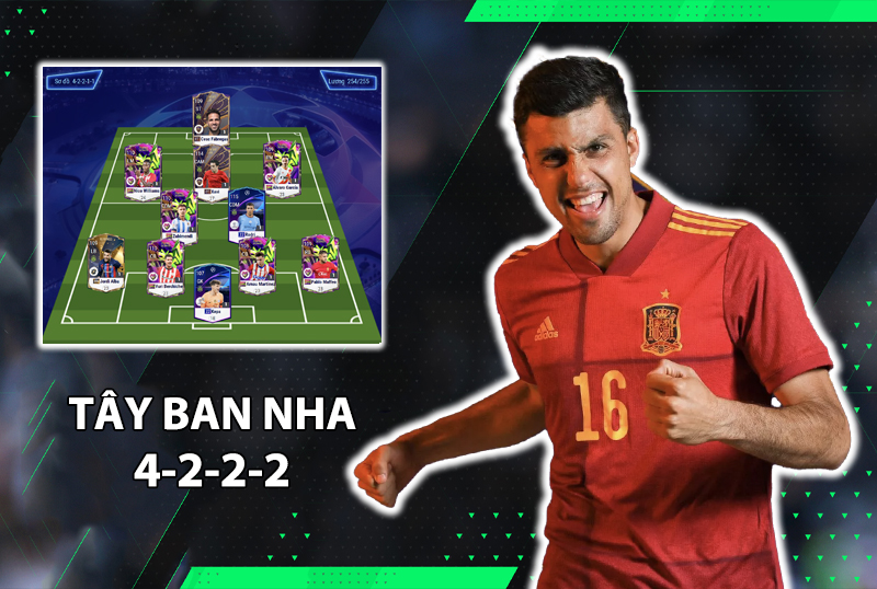 Chiến thuật FC Online : 42211 chuẩn meta với team color Tây Ban Nha