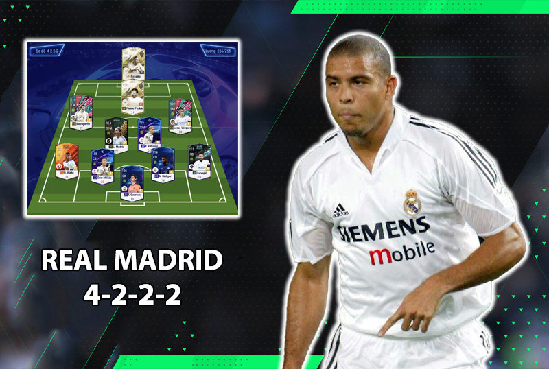 Chiến thuật FC Online : Sơ đồ 4222 ST/CF với team color Real Madrid