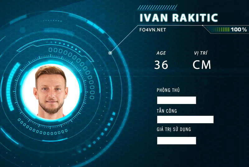 Tiêu điểm FC Online : Ivan Rakitic CC