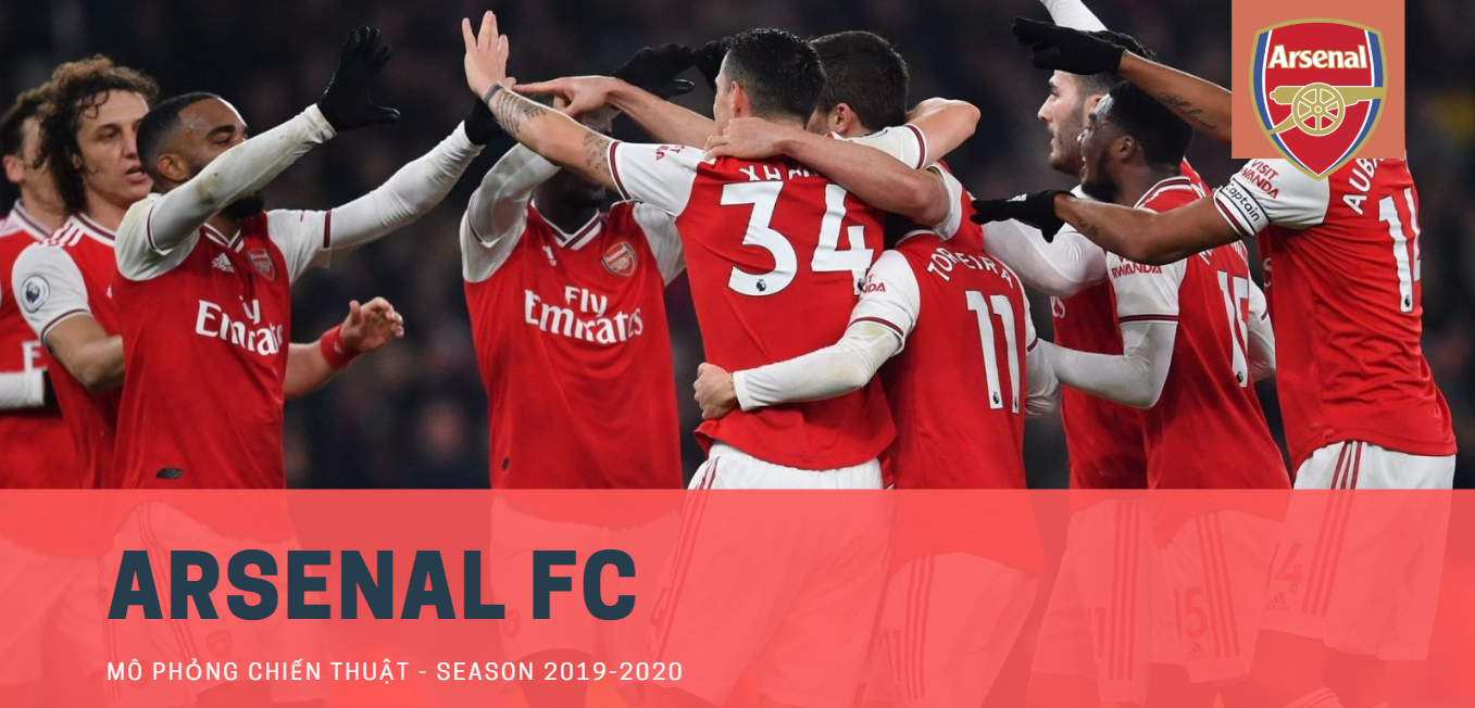 Mô phỏng chiến thuật : Arsenal 2019/2020