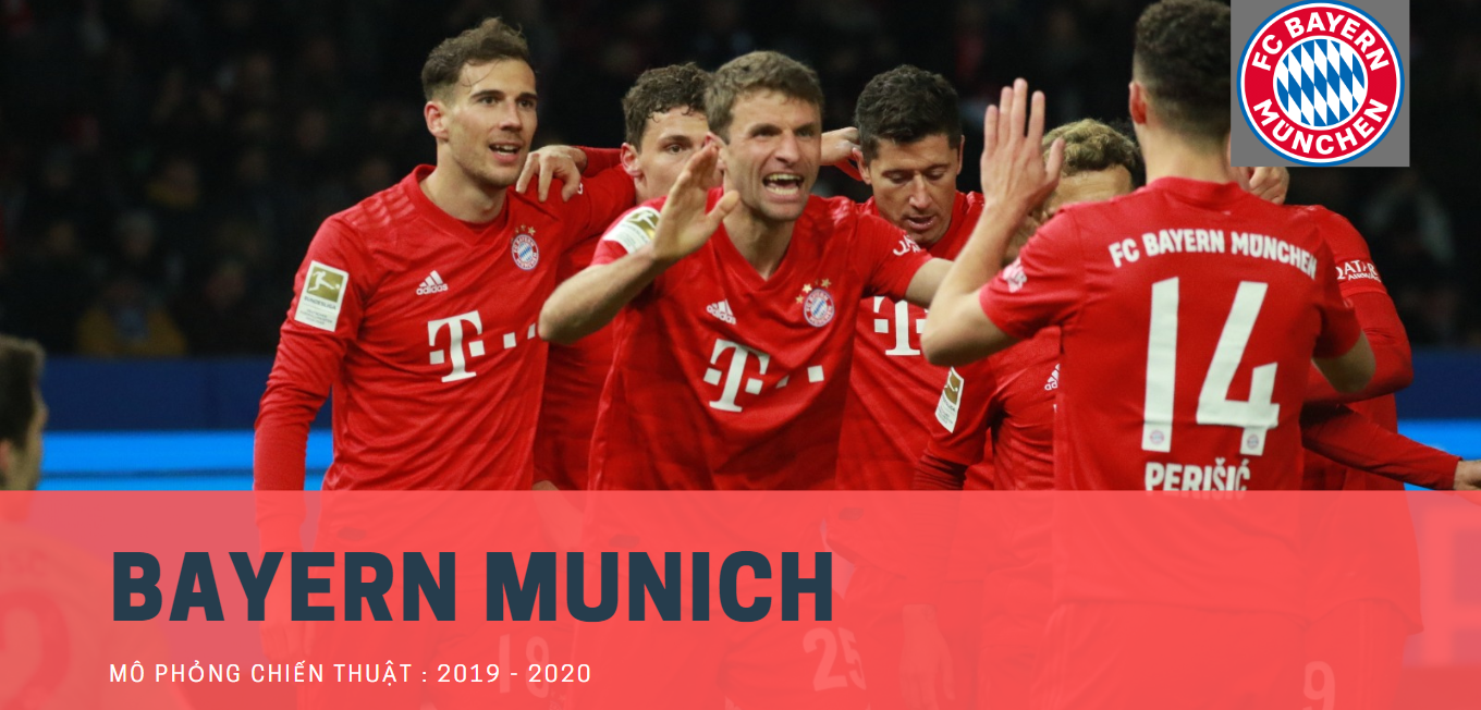 Mô phỏng chiến thuật : Bayern Munich 2019-2020