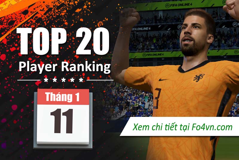 Top 20 cầu thủ trong ranking tuần qua 11.1.2021
