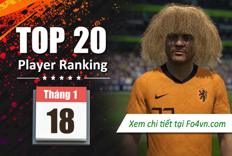 Top 20 cầu thủ trong ranking tuần qua 18.1.2021