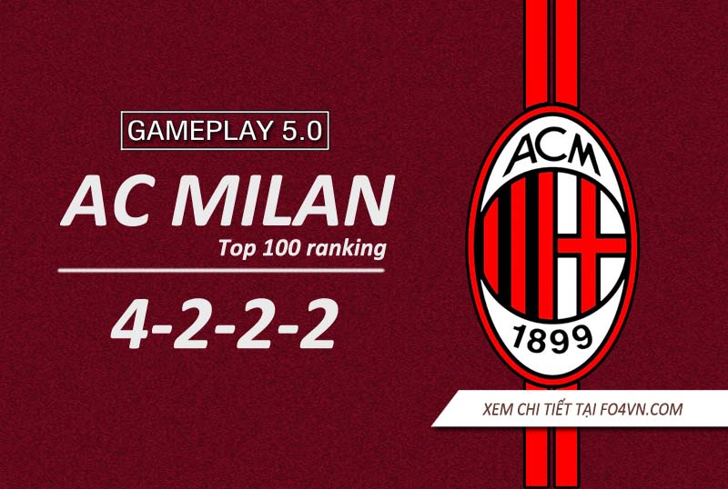 Team Ac Milan với chiến thuật 4-2-2-2