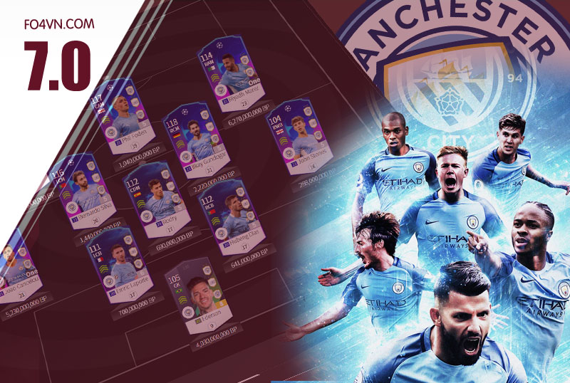 [7.0] Team Manchester City rank siêu sao - phần 1