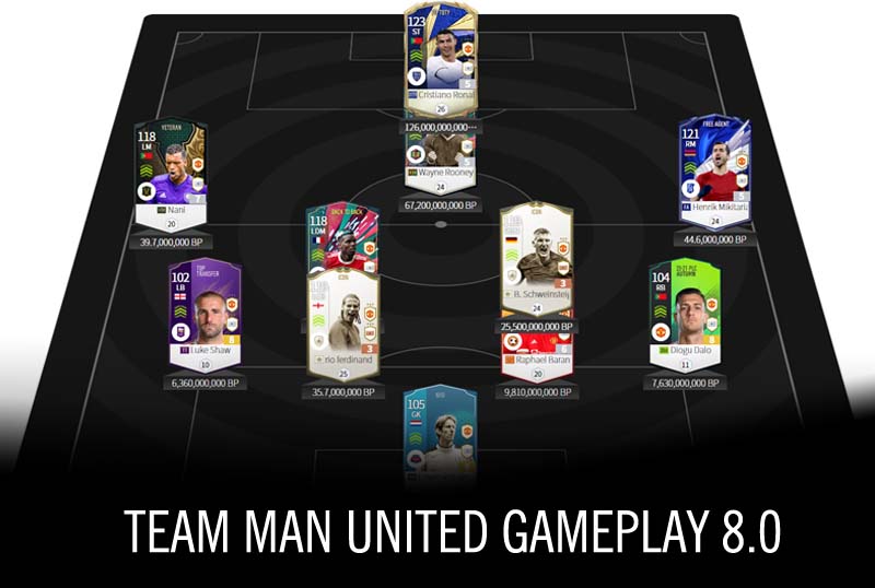 Chiến thuật Fo4 : Team Man United rank siêu sao cho meta 8.0 - phần 2