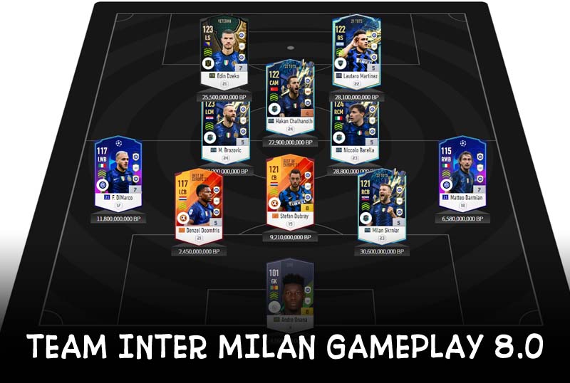 Chiến thuật Fo4 : Team Inter Milan rank siêu sao cho meta 8.0 - Phần 1