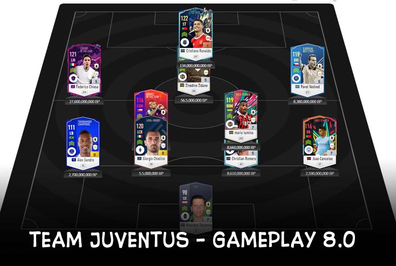 Chiến thuật Fo4 : Team Juventus rank siêu sao - phần 1