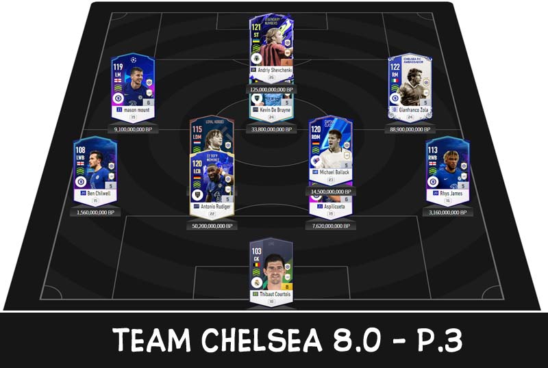 Chiến thuật Fo4 : Team Chelsea rank siêu sao cho meta 8.0 - Phần 3