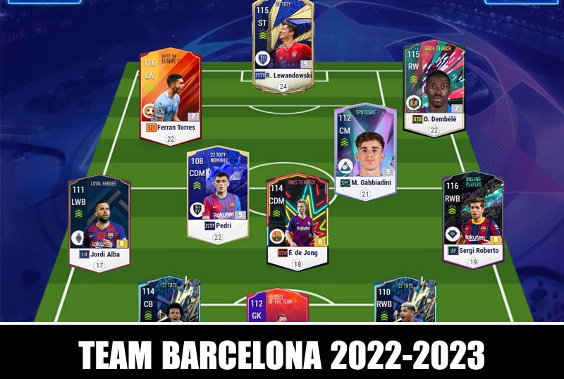 Chiến thuật Fo4 : Xây dựng team Barcelona đương đại 2022/2023
