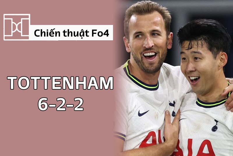 Chiến thuật Fo4 : Tottenham với phòng thủ chặt phản công nhanh