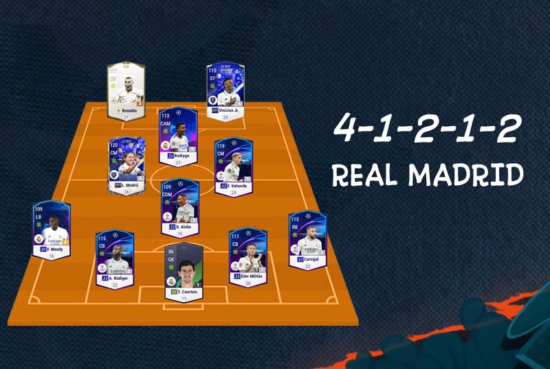 Chiến thuật Fo4 : Real Madrid với 41212 kim cương hẹp