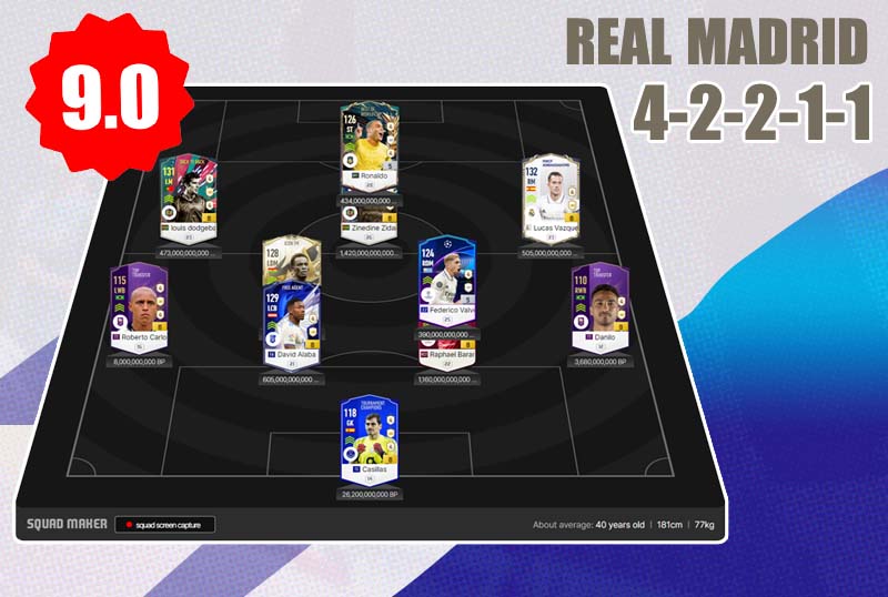 Chiến thuật team Real Madrid với gameplay 9.0 - phần 1