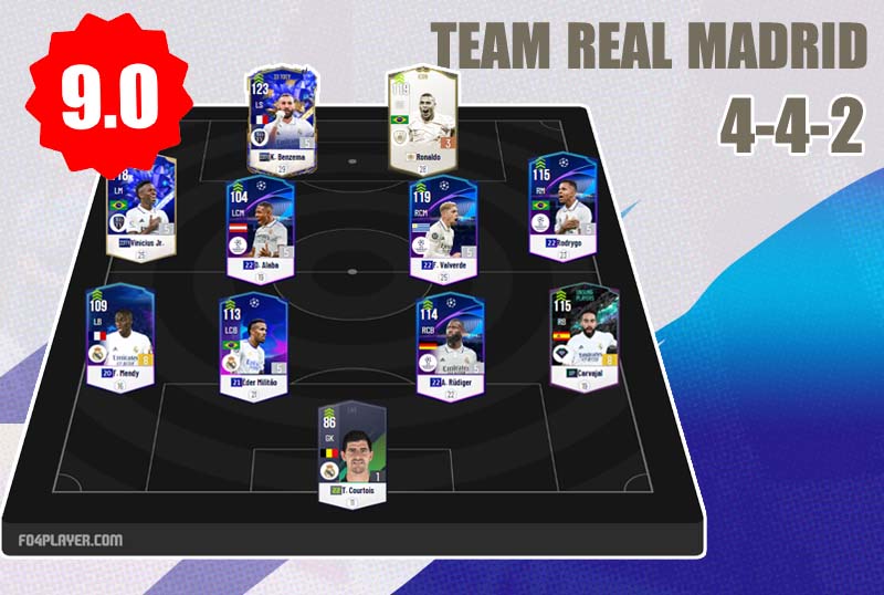 Chiến thuật team Real Madrid với gameplay 9.0 - phần 2