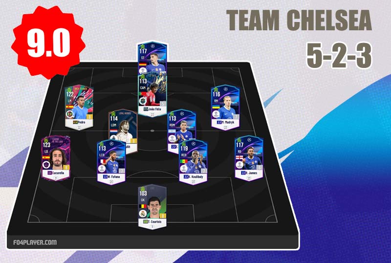 Chiến thuật team Chelsea với gameplay 9.0 - phần 1