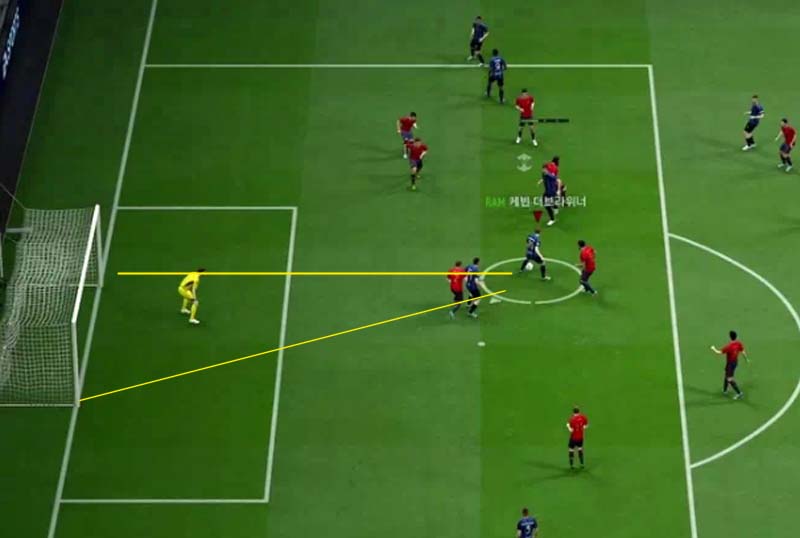 Những thay đổi tích cực với thiết lập chiến thuật mới của FIFA Online 4