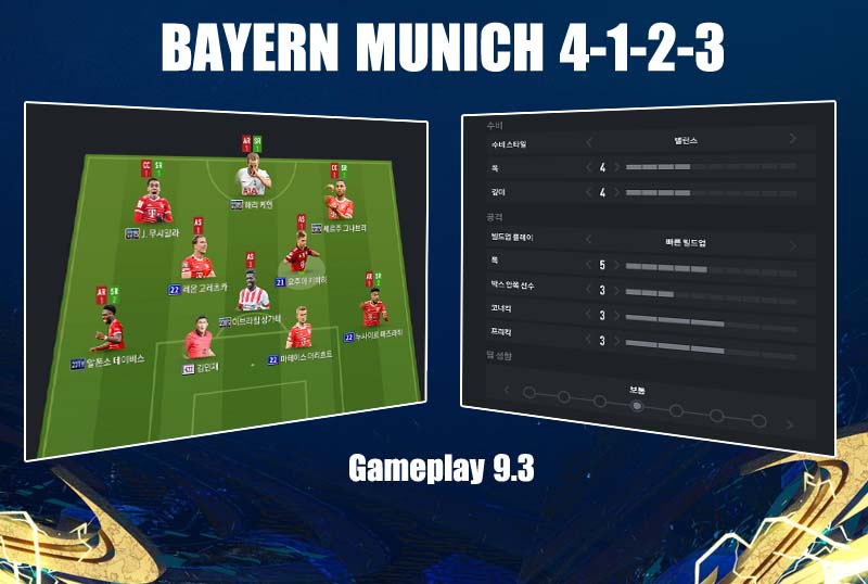 Chiến thuật Fo4 : Bayern Munich với 4123 và những bản hợp đồng mới