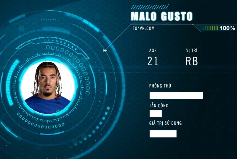 Tiêu điểm FC Online : Malo Gusto 22NG