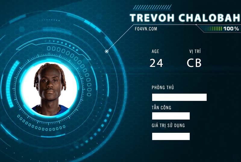 Tiêu điểm FC Online : Trevoh Chalobah SPL