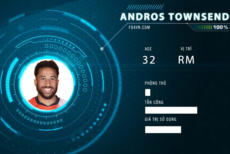 Tiêu điểm FC Online : Andros Townsend FA