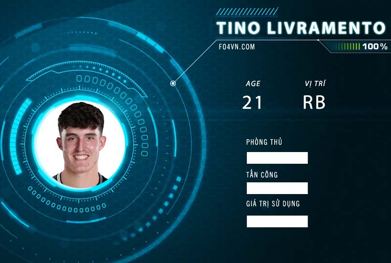Tiêu điểm FC Online : Tino Livramento SPL
