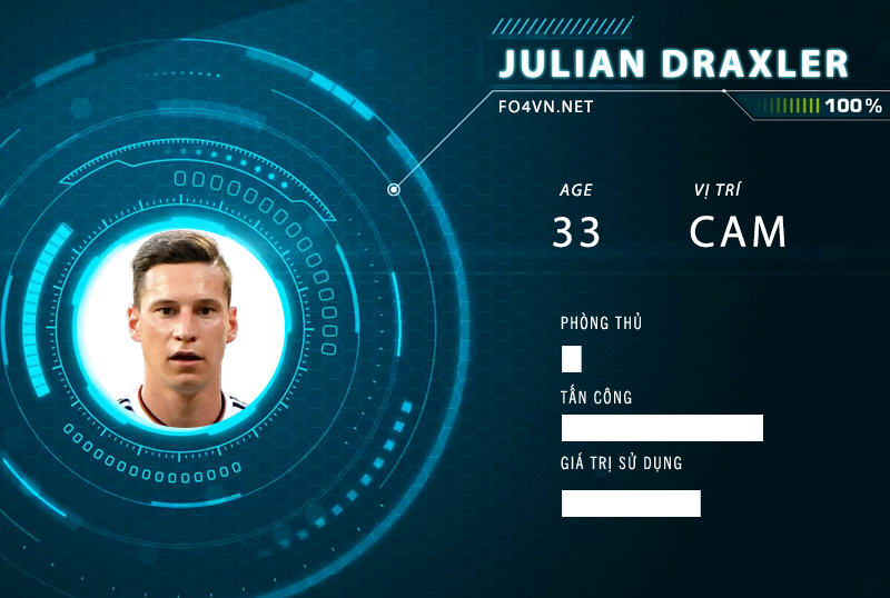 Tiêu điểm FC : Julian Draxler BTB