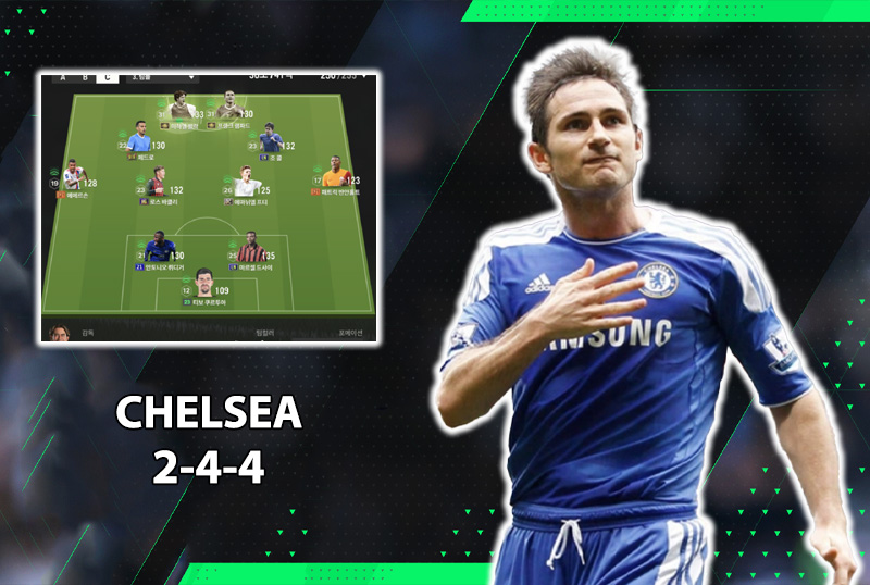 Chiến thuật FC Online : Tổng tấn công với sơ đồ 244 team color Chelsea