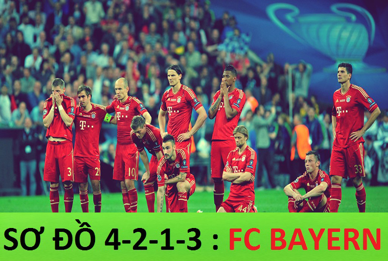 Sơ đồ 4-2-1-3 : Bayern Munich