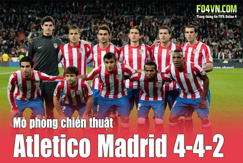 Sơ đồ 4-4-2 Atletico Madrid