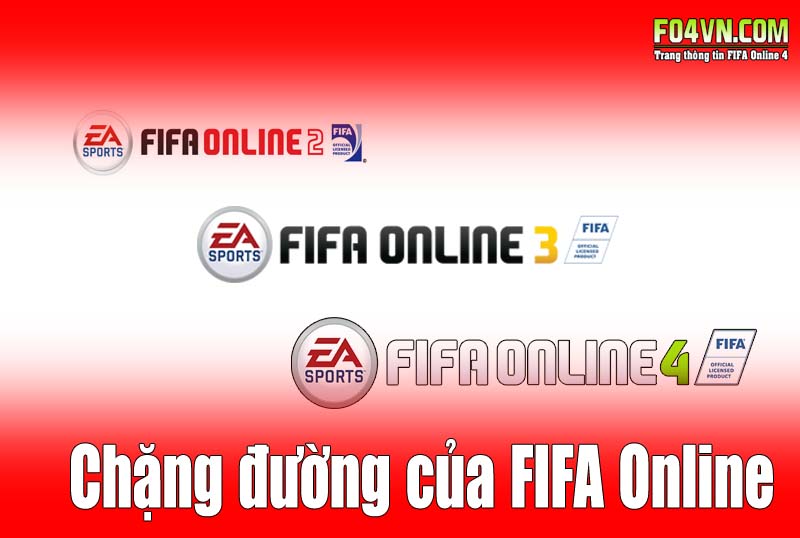 Chặng đường phát triển của tựa game FIFA Online