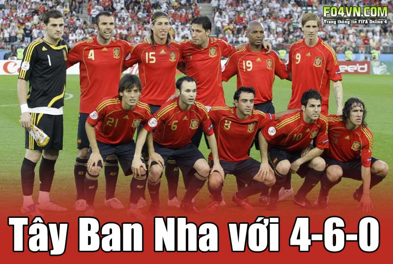 Team Tây Ban Nha với 4-6-0