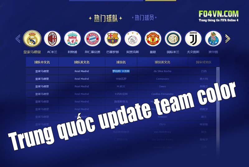 Máy chủ Trung Quốc cập nhập Team Color giống FO3