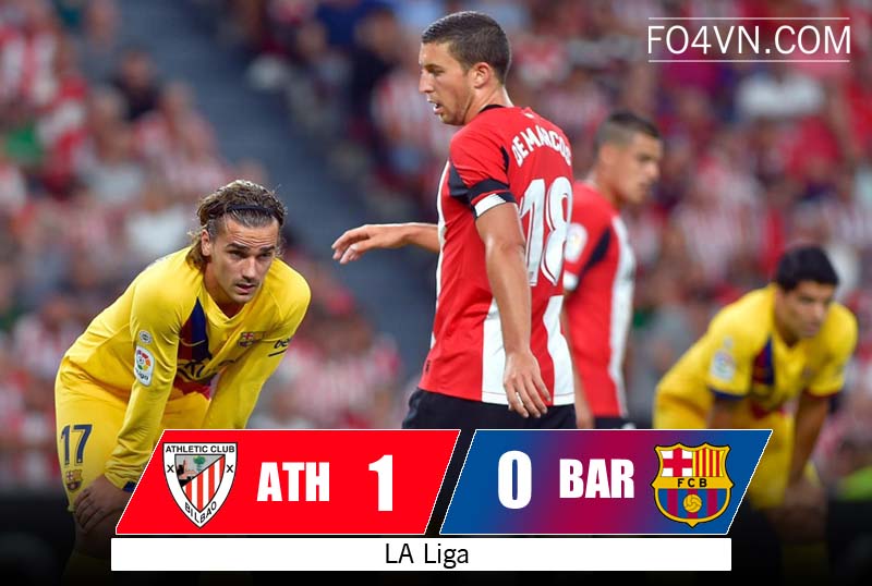 Athletic Bilbao 1-0 Barca : bài toán không Messi